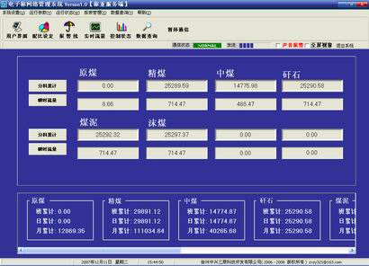 Ƥ(lin)Wϵy(tng)